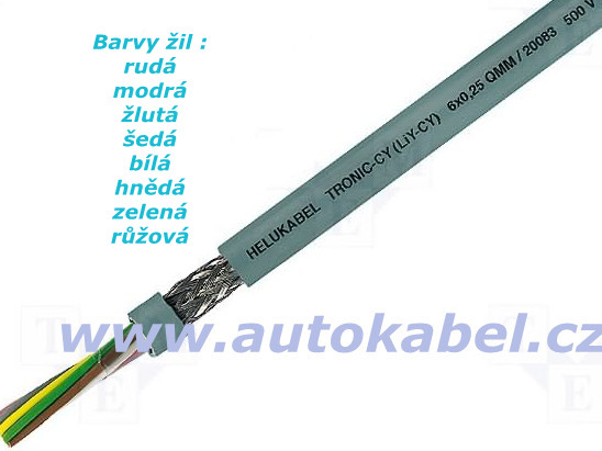 Signálové vodiče a kabely