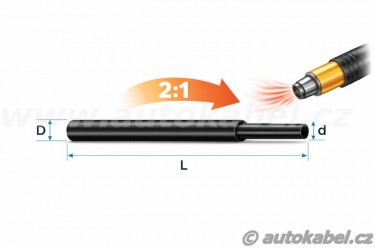 Smršťovací trubice 3,2 černá